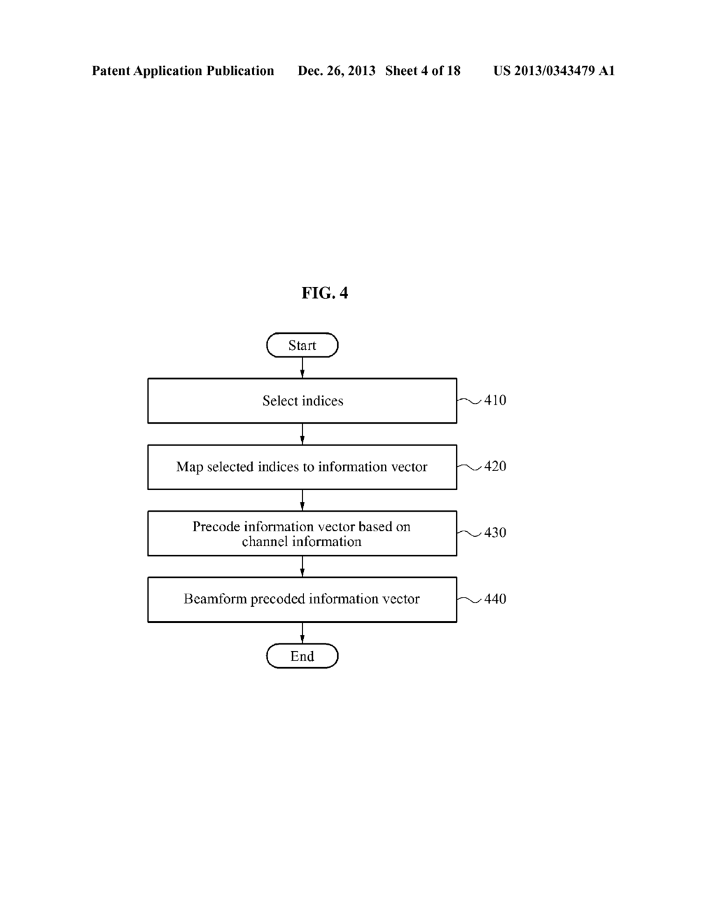 METHOD OF TRANSMITTING SECRET INFORMATION AT TRANSMITTING END AND METHOD     OF RECEIVING SECRET INFORMATION AT RECEIVING END, BASED ON MIMO     MULTIPLEXING USING ANTENNAS - diagram, schematic, and image 05