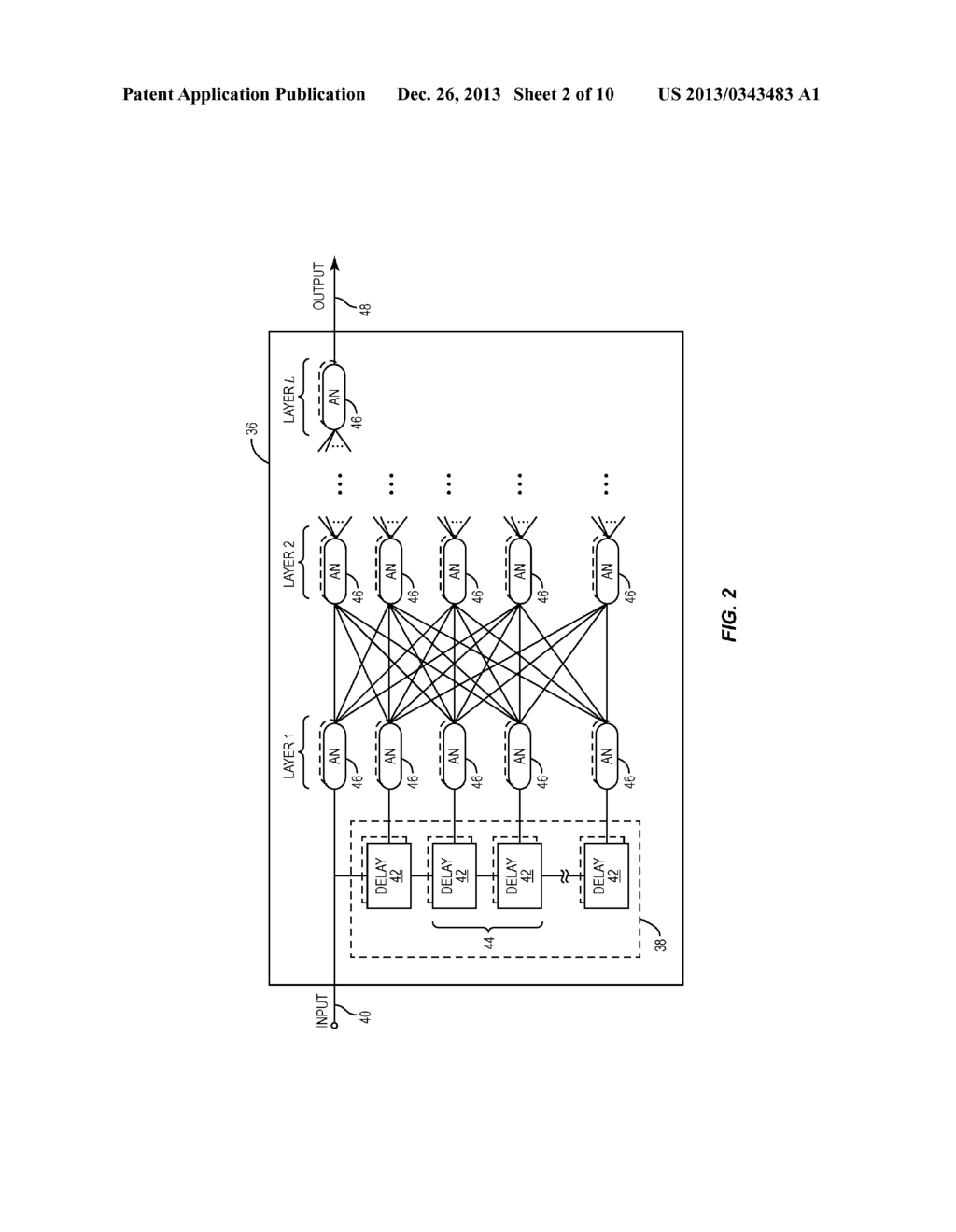 Predistortion According to an Artificial Neural Network (ANN)-based Model - diagram, schematic, and image 03