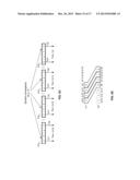 Multi-Mode Transmitter for Highly-Spectrally-Efficient Communications diagram and image