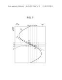 IMAGE PRODUCING METHOD, IMAGE PRODUCING APPARATUS AND RADIATION     TOMOGRAPHIC IMAGING APPARATUS, AND PROGRAM diagram and image