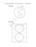 IMAGE PRODUCING METHOD, IMAGE PRODUCING APPARATUS AND RADIATION     TOMOGRAPHIC IMAGING APPARATUS, AND PROGRAM diagram and image