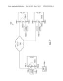 SYSTEM AND METHOD FOR CIRCUIT EMULATION diagram and image