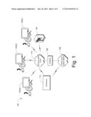 Call Queues with Audiovisual and Interactive Content diagram and image