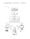 Call Queues with Audiovisual and Interactive Content diagram and image