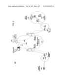 METHOD AND APPARATUS FOR PROVIDING SPECIAL CALL HANDLING FOR VALUED     CUSTOMERS OF RETAILERS diagram and image