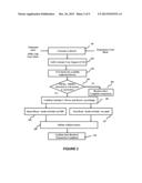 METHOD AND APPARATUS FOR DIVERTING CALLERS TO WEB SESSIONS diagram and image