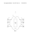 GUIDING CALLS VIA GRAPHICAL USER INTERFACE diagram and image