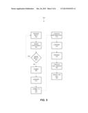 GUIDING CALLS VIA GRAPHICAL USER INTERFACE diagram and image