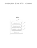 METHOD AND APPARATUS FOR SECURE COMMUNICATION AND DETERMINING SECRET     INFORMATION diagram and image