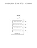 METHOD AND APPARATUS FOR SECURE COMMUNICATION AND DETERMINING SECRET     INFORMATION diagram and image