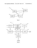 METHODS AND DEVICES FOR ESTABLISHING TRUST ON FIRST USE FOR CLOSE     PROXIMITY COMMUNICATIONS diagram and image