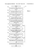 METHODS AND DEVICES FOR ESTABLISHING TRUST ON FIRST USE FOR CLOSE     PROXIMITY COMMUNICATIONS diagram and image