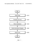 DETECTION METHOD OF INVISIBLE MARK ON PLAYING CARD diagram and image