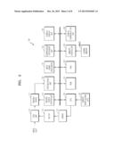 METHOD AND SYSTEM FOR DETECTING MOTION CAPABLE OF REMOVING SHADOW BY HEAT diagram and image