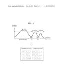 METHOD AND SYSTEM FOR DETECTING MOTION CAPABLE OF REMOVING SHADOW BY HEAT diagram and image