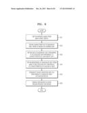 METHOD AND SYSTEM FOR DETECTING MOTION CAPABLE OF REMOVING SHADOW BY HEAT diagram and image