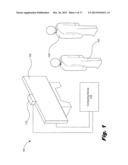 Gestural interaction identification diagram and image