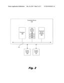 Gestural interaction identification diagram and image