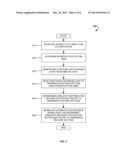 BIOMETRICS BASED METHODS AND SYSTEMS FOR USER AUTHENTICATION diagram and image