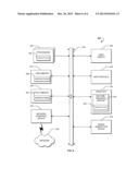 BIOMETRICS BASED METHODS AND SYSTEMS FOR USER AUTHENTICATION diagram and image