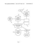 DENSITY ESTIMATION AND/OR MANIFOLD LEARNING diagram and image