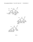 DENSITY ESTIMATION AND/OR MANIFOLD LEARNING diagram and image