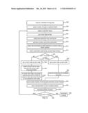 DENSITY ESTIMATION AND/OR MANIFOLD LEARNING diagram and image