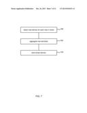 DENSITY ESTIMATION AND/OR MANIFOLD LEARNING diagram and image