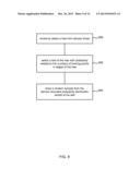 DENSITY ESTIMATION AND/OR MANIFOLD LEARNING diagram and image