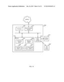 DENSITY ESTIMATION AND/OR MANIFOLD LEARNING diagram and image