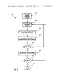 Reconstruction of Dynamic Multi-Dimensional Image Data diagram and image