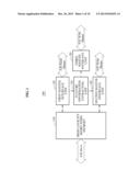 APPARATUS AND METHOD EXTRACTING FEATURE INFORMATION OF A SOURCE IMAGE diagram and image