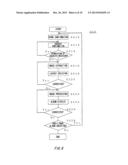 ELECTRONIC DEVICE, ELECTRONIC DEVICE CONTROL METHOD, AND COMPUTER-READABLE     RECORDING MEDIUM HAVING STORED THEREON ELECTRONIC DEVICE CONTROL PROGRAM diagram and image