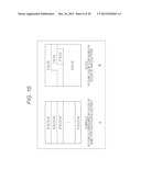 IMAGE PROCESSING APPARATUS AND IMAGE PROCESSING METHOD diagram and image