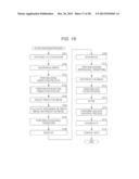 IMAGE PROCESSING APPARATUS AND IMAGE PROCESSING METHOD diagram and image