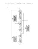 IMAGE CODING APPARATUS, METHOD FOR CODING IMAGE, PROGRAM THEREFOR, IMAGE     DECODING APPARATUS, METHOD FOR DECODING IMAGE, AND PROGRAM THEREFOR diagram and image