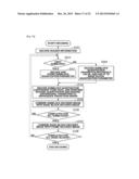 IMAGE CODING APPARATUS, METHOD FOR CODING IMAGE, PROGRAM THEREFOR, IMAGE     DECODING APPARATUS, METHOD FOR DECODING IMAGE, AND PROGRAM THEREFOR diagram and image