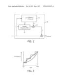 METHOD FOR CONVERTING INPUT IMAGE DATA INTO OUTPUT IMAGE DATA, IMAGE     CONVERSION UNIT FOR CONVERTING INPUT IMAGE DATA INTO OUTPUT IMAGE DATA,     IMAGE PROCESSING APPARATUS, DISPLAY DEVICE diagram and image