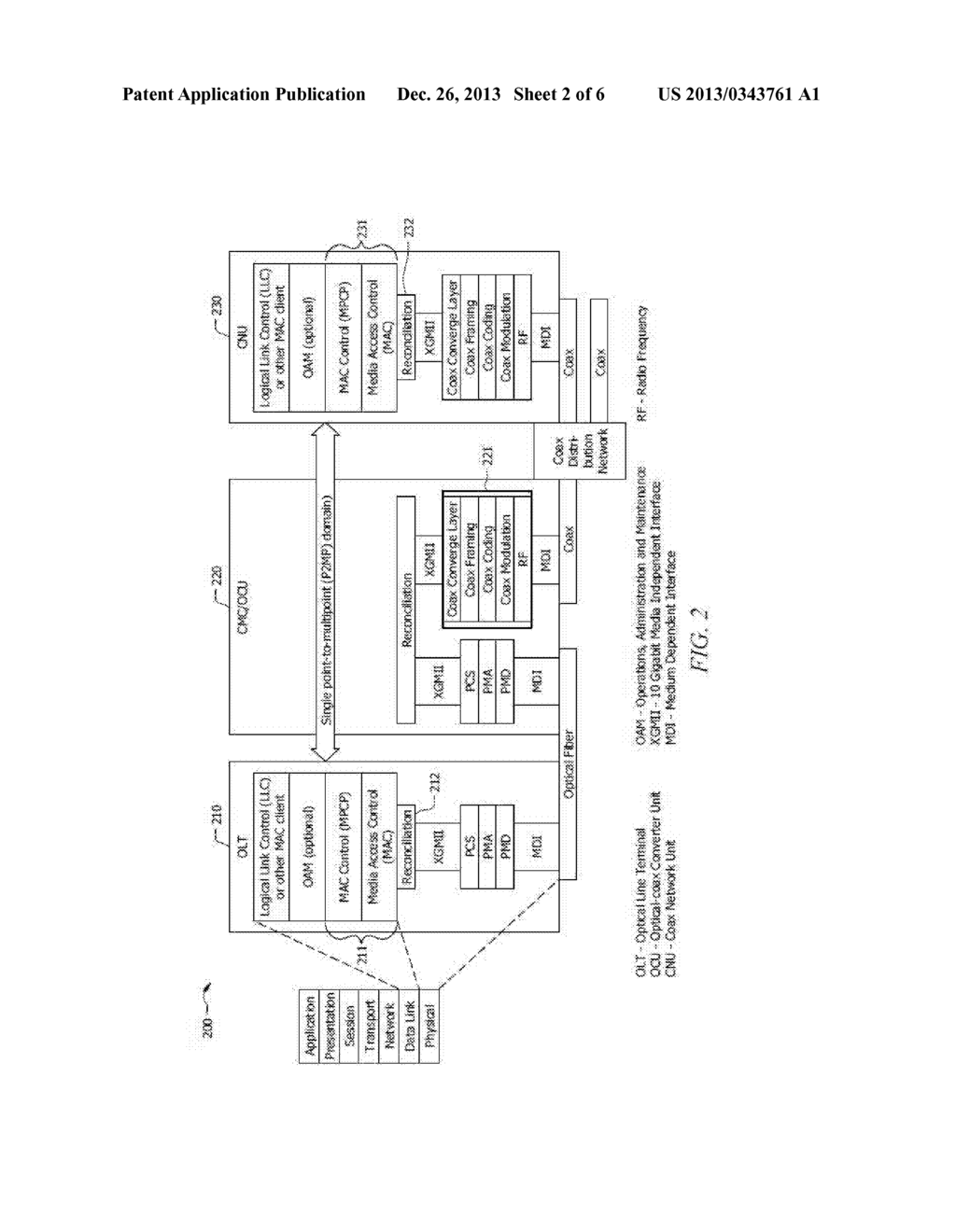 Access Equipment that Runs Ethernet Passive Optical Network (PON) or     Ethernet PON Over Coax Network - diagram, schematic, and image 03