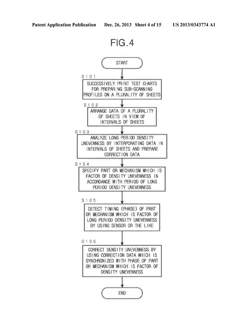 IMAGE PROCESSING DEVICE, IMAGE PROCESSING METHOD AND PRINT SYSTEM - diagram, schematic, and image 05