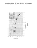 High Density Polyethylene Composition and Closure diagram and image