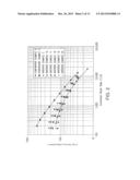 High Density Polyethylene Composition and Closure diagram and image