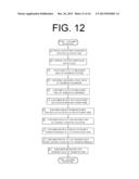 AUTOMATED STORAGE AND HANDLING SYSTEMS diagram and image