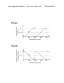 ROTARY COMPRESSOR diagram and image