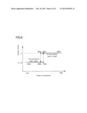 ROTARY COMPRESSOR diagram and image