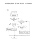 ROTARY COMPRESSOR diagram and image