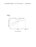 ROTARY COMPRESSOR diagram and image