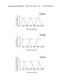 ROTARY COMPRESSOR diagram and image