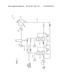 SOUR GAS AND ACID NATURAL GAS SEPARATION MEMBRANE PROCESS BY PRE REMOVAL     OF DISSOLVED ELEMENTAL SULFUR FOR PLUGGING PREVENTION diagram and image