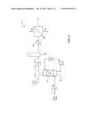 SOUR GAS AND ACID NATURAL GAS SEPARATION MEMBRANE PROCESS BY PRE REMOVAL     OF DISSOLVED ELEMENTAL SULFUR FOR PLUGGING PREVENTION diagram and image